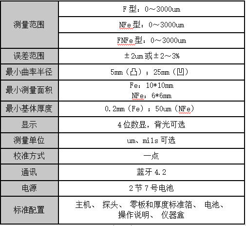 4500B涂层测厚仪参数.jpg