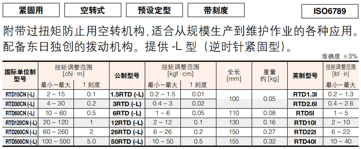 扭力起子参数.jpg