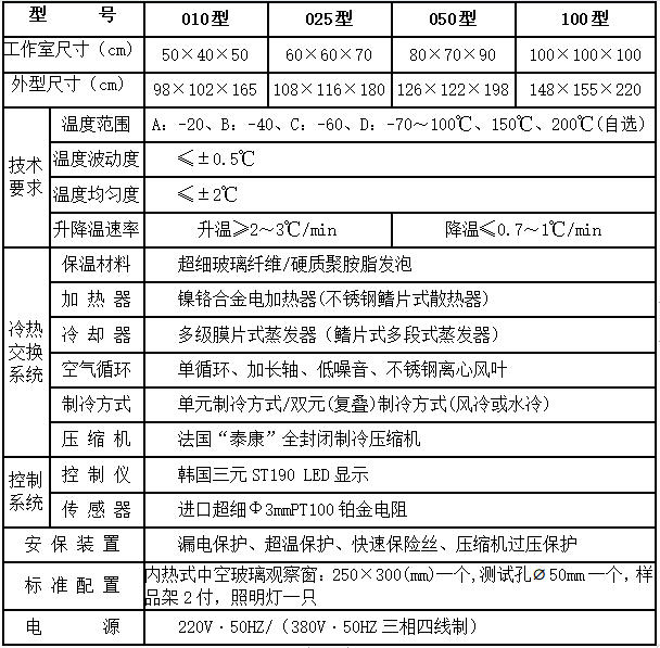 高低温试验箱参数.jpg
