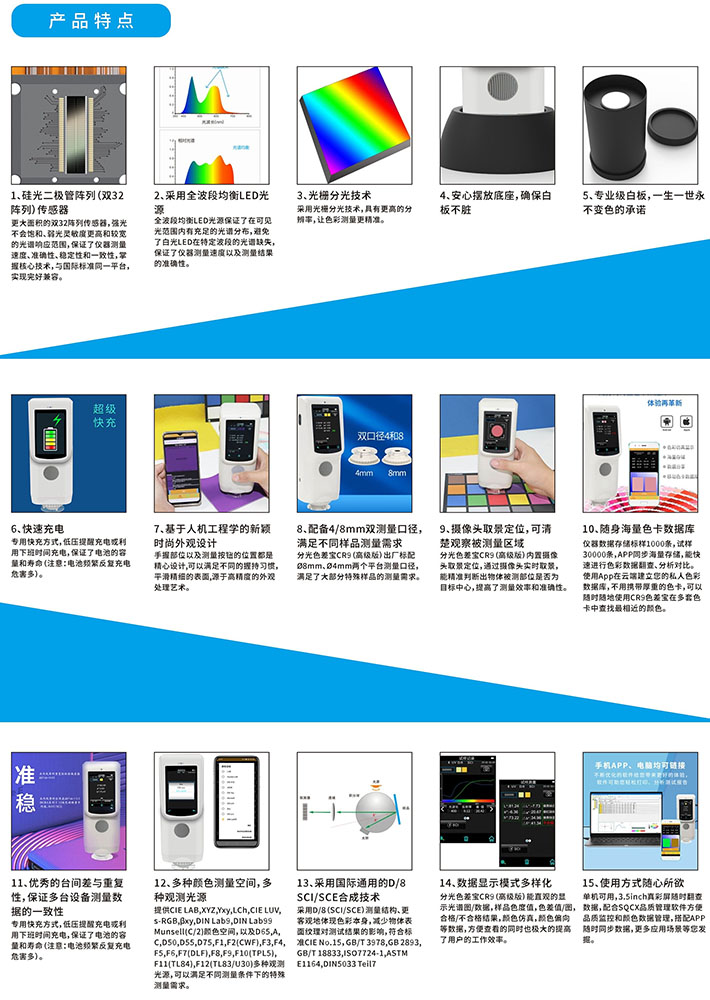 分光色差仪CR9特点.jpg