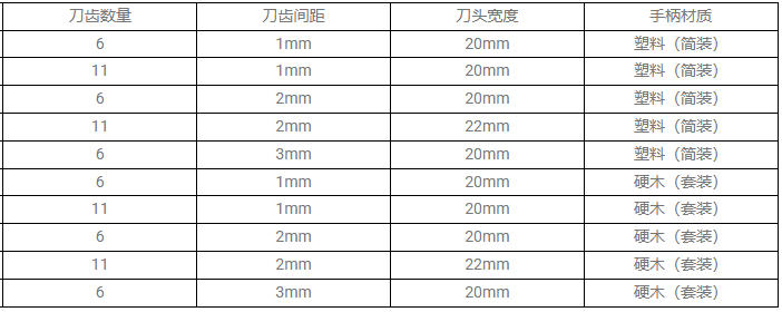 划格器参数.jpg