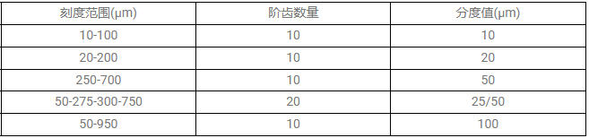 梳式湿膜厚度规参数.jpg