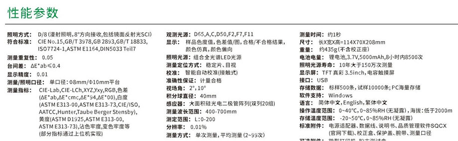 分光色差仪CR10参数.jpg