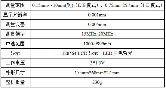 高精度测厚仪参数.jpg