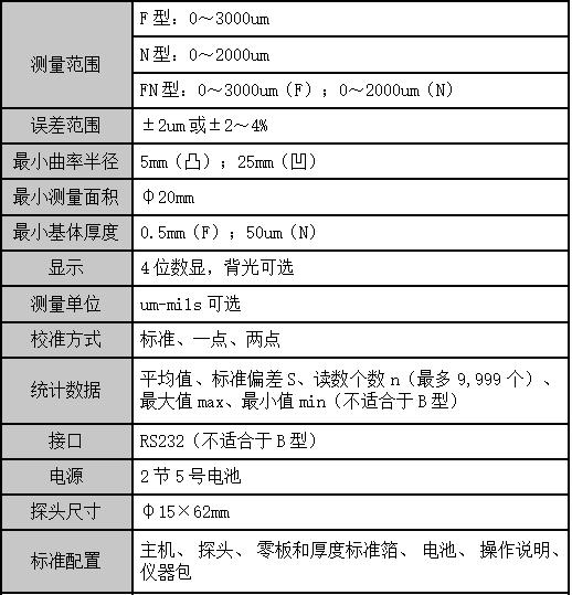EPK涂层测厚仪参数.jpg
